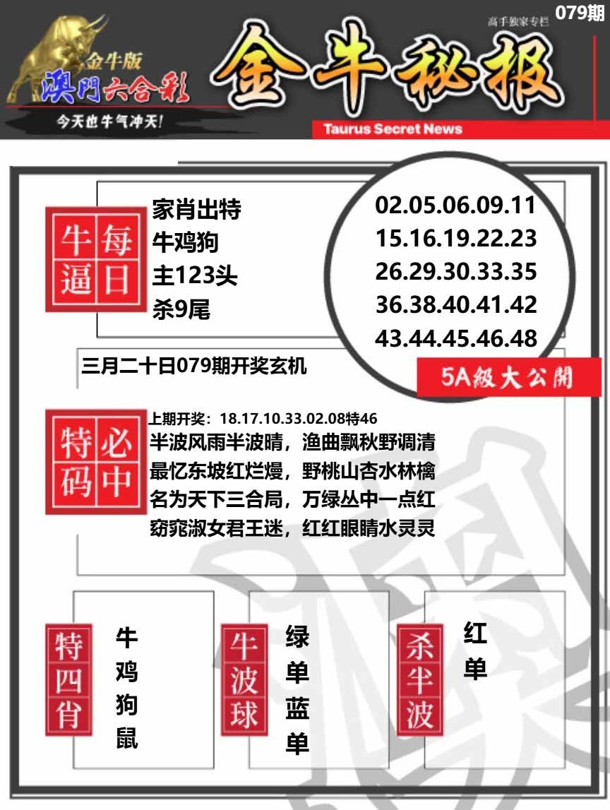 079期金牛秘报A[图]