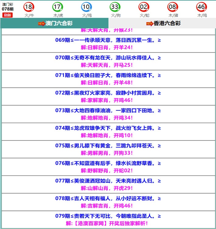 079期百家网玄机[图]